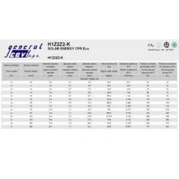 Câble solaire photovoltaïque 6mm H1Z2Z2-K SOLAR ENERGY CPR Eca